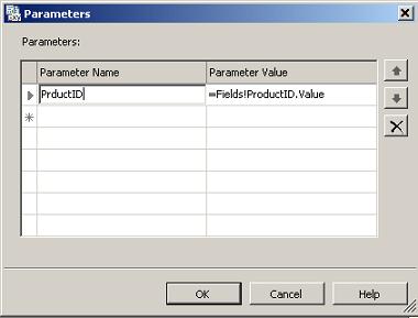 parameters